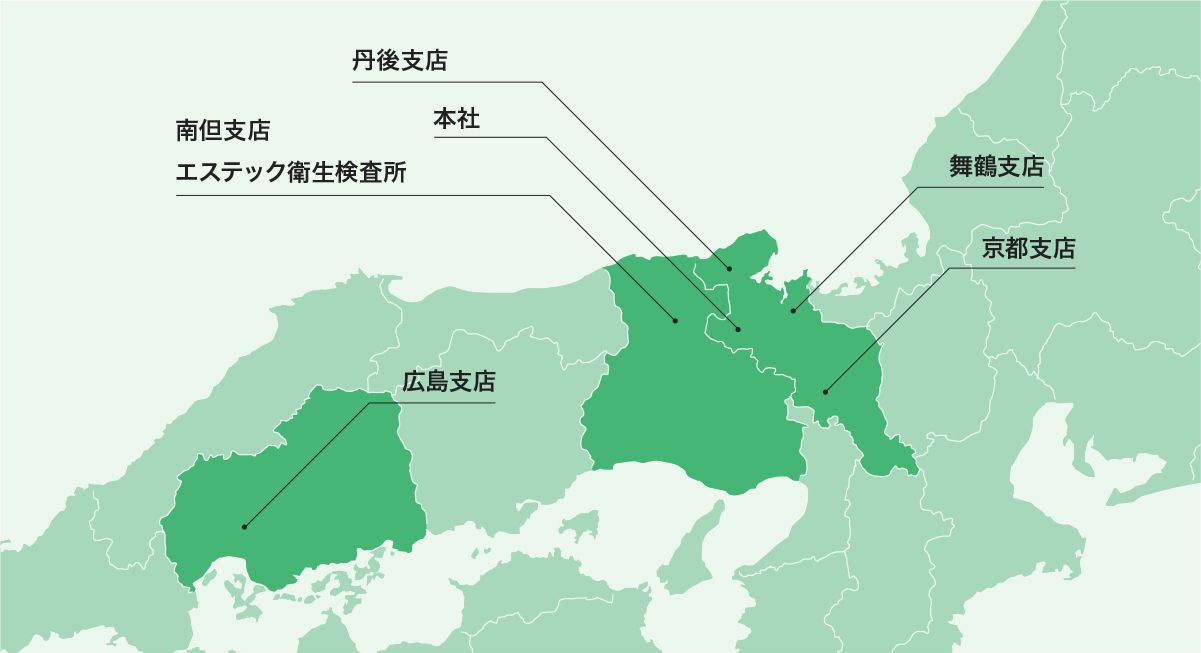 事業所一覧